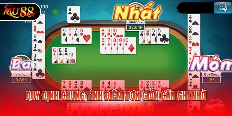 Quy định chung tính điểm đơn giản cần ghi nhớ