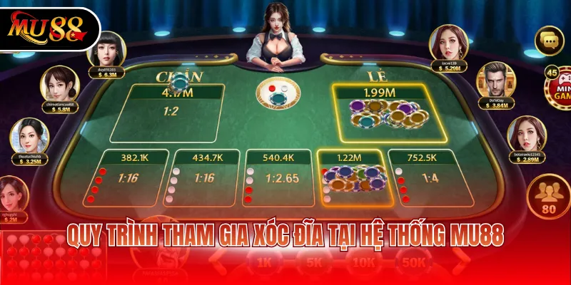 Quy trình tham gia xóc đĩa tại hệ thống MU88